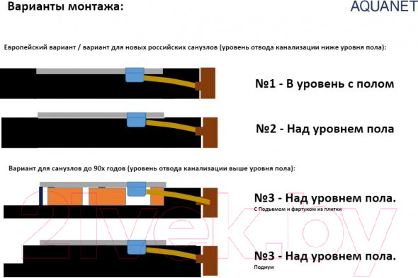 Изображение товара Душевой поддон Aquanet Pleasure 140x90 / 256306