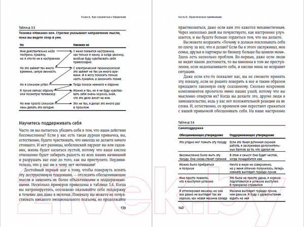 Изображение товара Книга Альпина Терапия настроения (Бернс Д.)