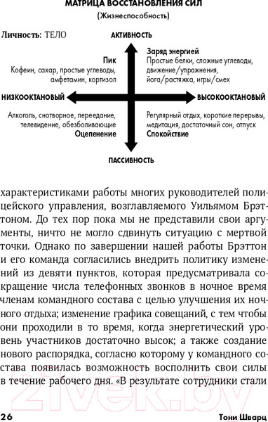 Изображение товара Книга Альпина То, как мы работаем — не работает (Шварц Т., Маккарти К., Гомес Ж.)