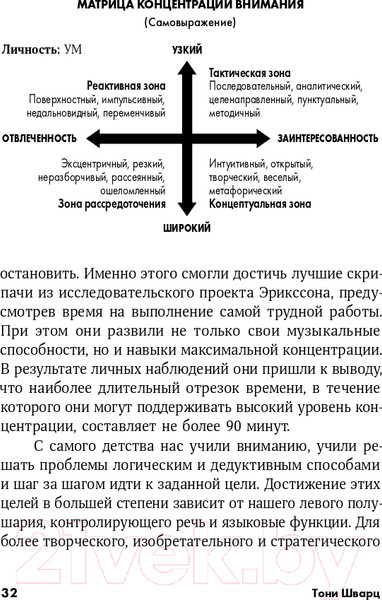 Изображение товара Книга Альпина То, как мы работаем — не работает (Шварц Т., Маккарти К., Гомес Ж.)