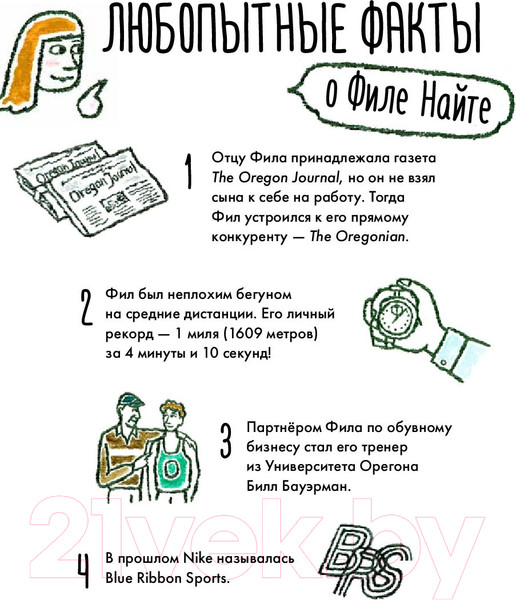 Изображение товара Книга Альпина Чему я могу научиться у Фила Найта (Медина М., Колтинг Ф.)