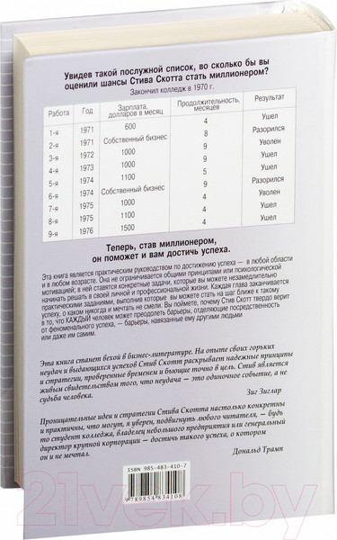 Изображение товара Книга Попурри Записная книжка миллионера (Скотт Эс Джей)