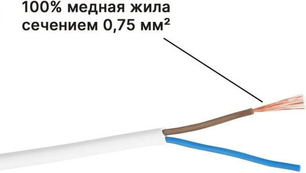 Изображение товара Удлинитель Юпитер JP8101-25