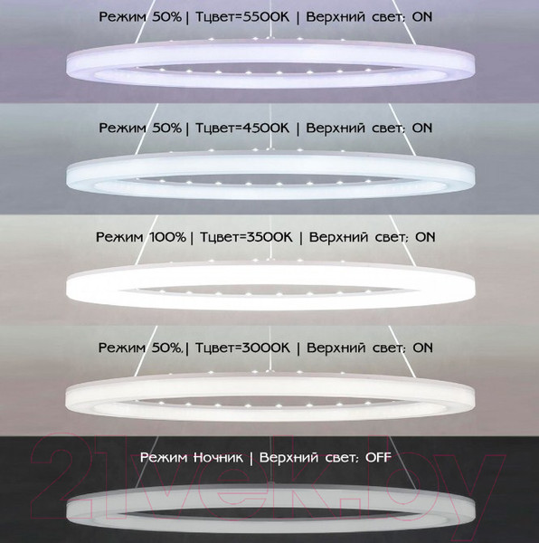 Изображение товара Потолочный светильник Citilux Электрон CL710B64S