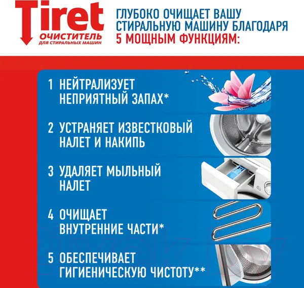 Изображение товара Средство от накипи для стиральной машины Tiret 250мл