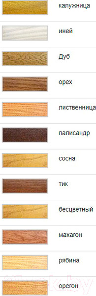 Изображение товара Защитно-декоративный состав Colorika & Tex 800мл (сосна)