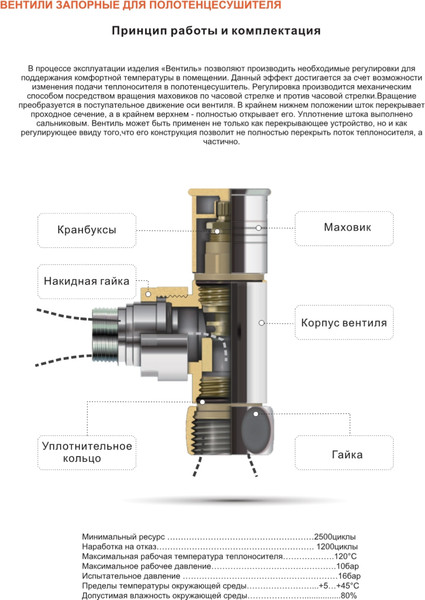 Изображение товара Вентильный кран Tim KV01-FM042
