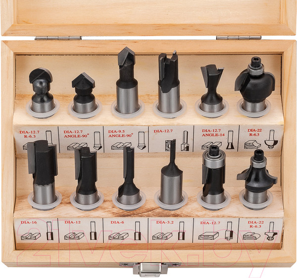 Изображение товара Набор фрез ВИТЯЗЬ НФ-1