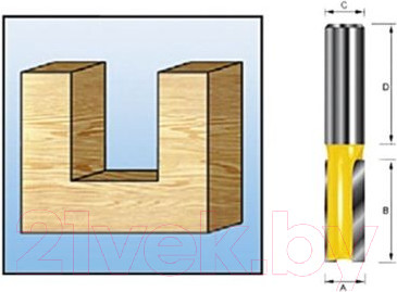Изображение товара Фреза Makita D-67854
