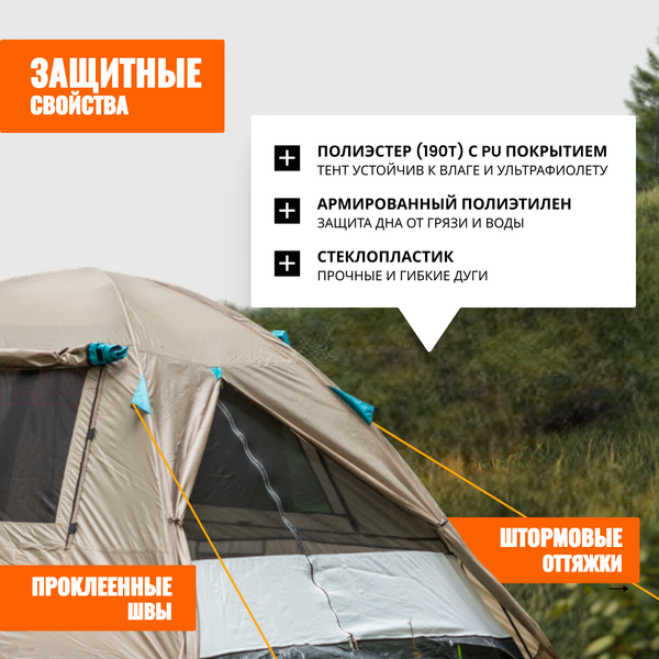 Изображение товара Палатка Coyote Kansas-3 / CL-B21-3P-Sand