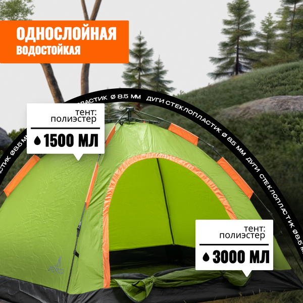 Изображение товара Палатка Coyote Speedi / CL-IT01