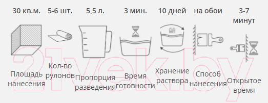 Изображение товара Клей для обоев KLEO Optima Бумажный (120г)