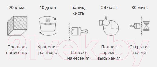 Изображение товара Клей для обоев KLEO Total Универсальный (500г)