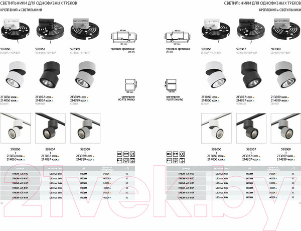 Изображение товара Трековый светильник Lightstar Forte Muro A1T214857