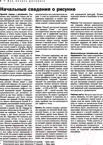 Изображение товара Книга Попурри Как начать рисовать (Блейк Вендон)