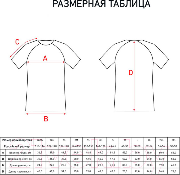 Изображение товара Футболка игровая футбольная Jogel Camp Reglan Jersey / JFT-1021-K (YXXS, белый/темно-синий)