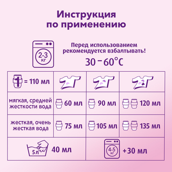 Изображение товара Гель для стирки Ласка Забота о ткани 3D шерсть и шелк (1л)