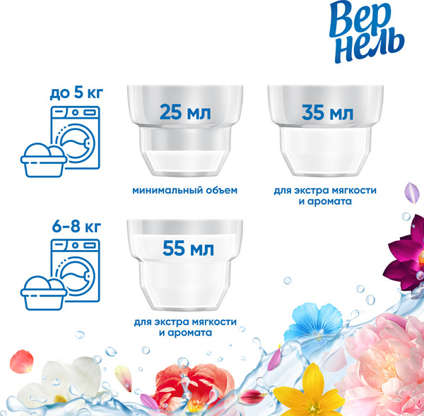 Изображение товара Кондиционер для белья Вернель Свежий Бриз (1.82л)