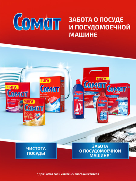 Изображение товара Соль для посудомоечных машин Somat Специальная соль (1.5кг)