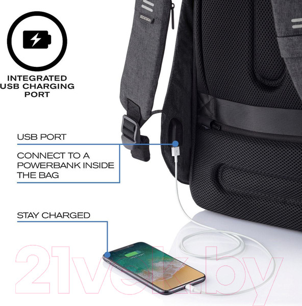 Изображение товара Рюкзак XD Design Bobby Hero Small P705-701