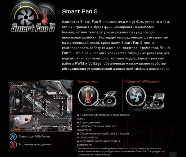 Изображение товара Материнская плата Gigabyte A520 Aorus Elite
