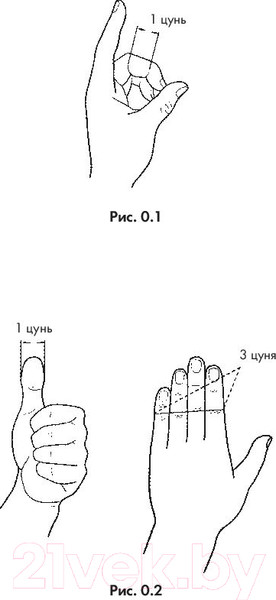 Изображение товара Нехудожественная книга Попурри Лечебный восточный массаж дома (Джаогуан Ч.)