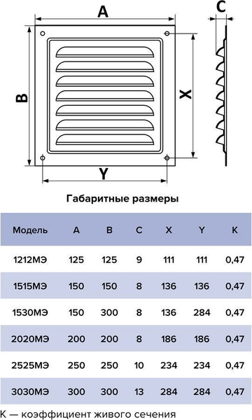 Изображение товара Решетка вентиляционная ERA 2020МЭ (черный)