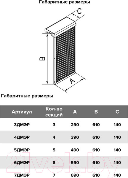 Изображение товара Экран для радиатора ERA 7 ДМЭР (белый)