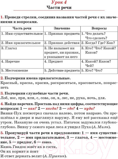Изображение товара Рабочая тетрадь Попурри Русский язык. Тетрадь для повторения. 5 класс (Иванова С.Н.)