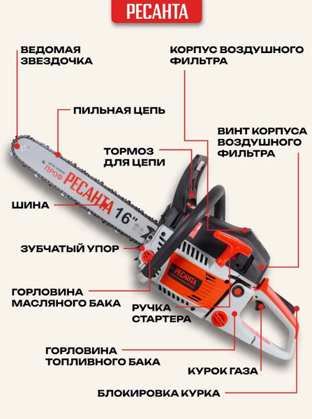 Изображение товара Бензопила цепная Ресанта БП-4516 (70/6/14)