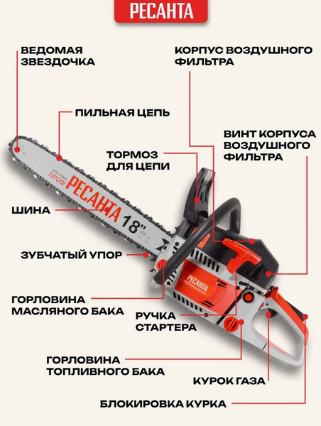 Изображение товара Бензопила цепная Ресанта БП-5218 (70/6/16)