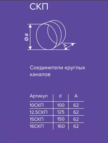 Изображение товара Соединитель воздуховода ERA 10СКП