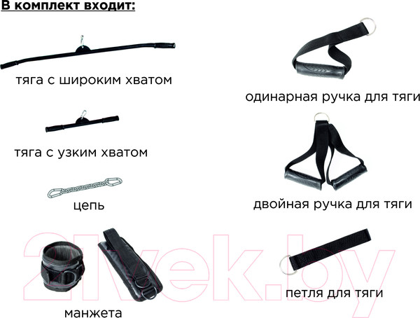 Изображение товара Шведская стенка Формула здоровья Flexter Крафт SystemLight 3-в-1 (черный)