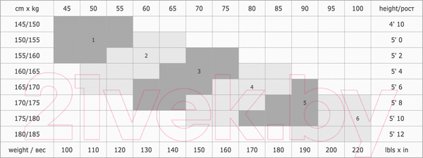 Изображение товара Колготки Conte Elegant Rete Lurex (р.4, Nero)