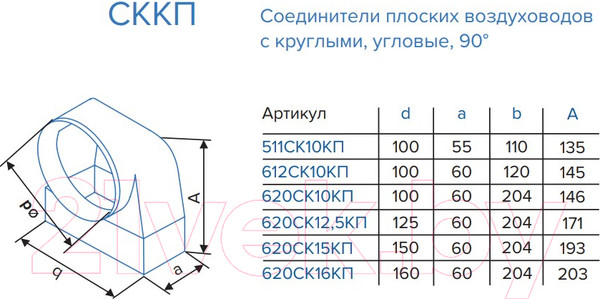 Изображение товара Колено-переходник ERA 620СК12.5КП