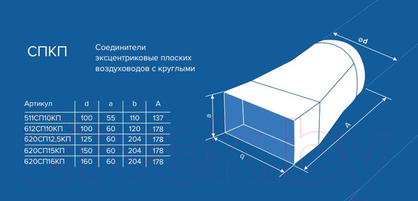 Изображение товара Соединитель воздуховода ERA 620СП15КП