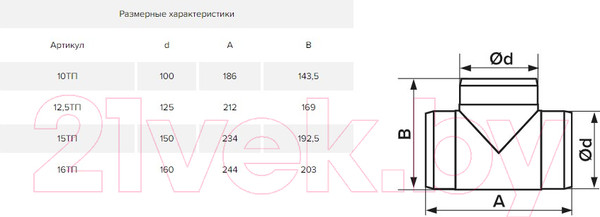 Изображение товара Разветвитель воздуховода ERA 15ТП