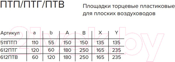 Изображение товара Фланец воздуховода ERA 612ПТВ