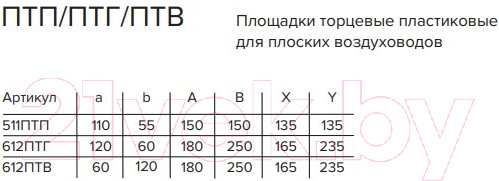 Изображение товара Фланец воздуховода ERA 612ПТГ