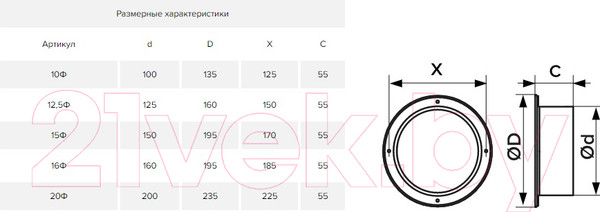 Изображение товара Фланец воздуховода ERA 15Ф
