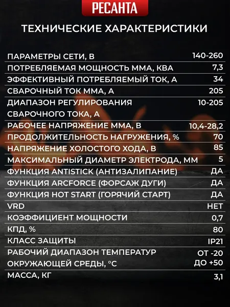 Изображение товара Инвертор сварочный Ресанта САИ 205 (65/77)