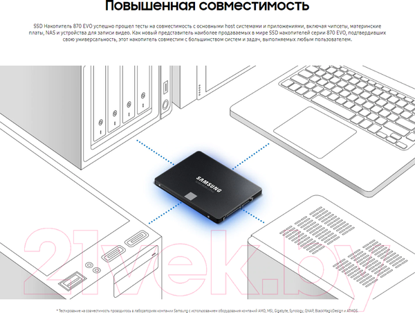 Изображение товара SSD диск Samsung 870 Evo 500GB (MZ-77E500BW)