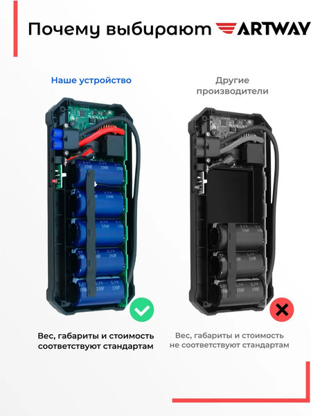 Изображение товара Пусковое устройство Artway JS-1014