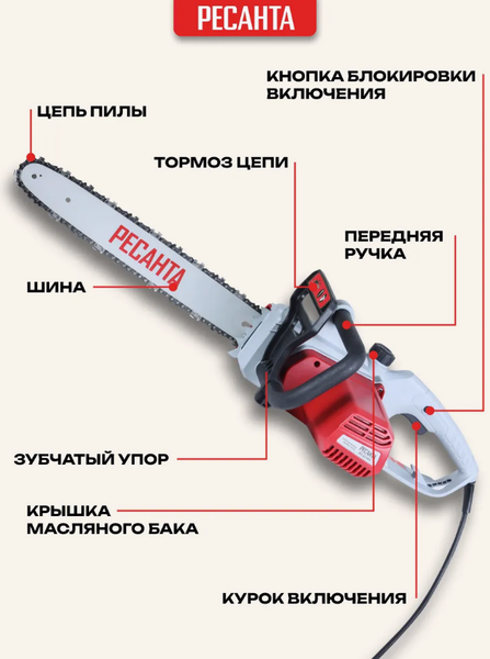 Изображение товара Электропила цепная Ресанта ЭП-2216П (70/10/13)