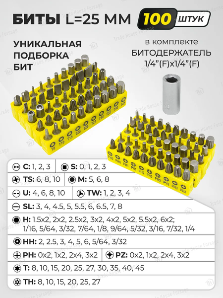 Изображение товара Универсальный набор инструментов WMC Tools 20130 (48166)