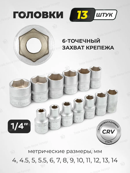 Изображение товара Универсальный набор инструментов WMC Tools 20130 (48166)