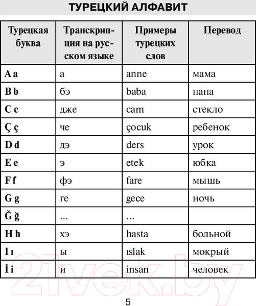 Изображение товара Учебное пособие АСТ Турецкий язык. Новый самоучитель (Кальмуцкая С.О.)