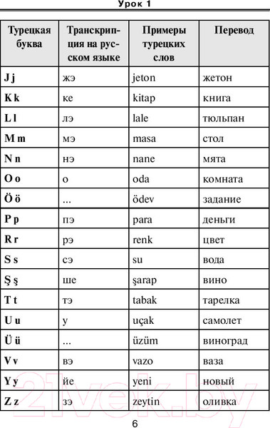 Изображение товара Учебное пособие АСТ Турецкий язык. Новый самоучитель (Кальмуцкая С.О.)
