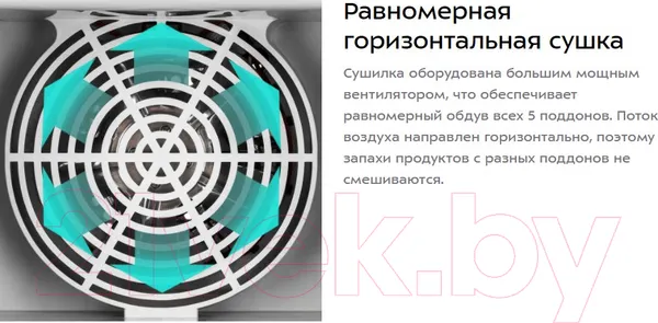 Изображение товара Сушилка для овощей и фруктов Kitfort KT-1915-1 (белый)