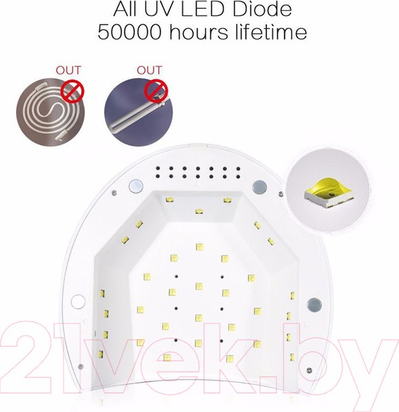 Изображение товара UV/LED лампа для маникюра SUN 2C LED/UV (48Вт)